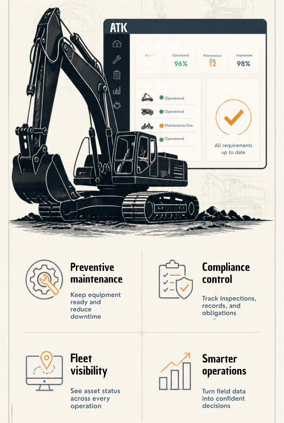 Platform Benefits Graphic