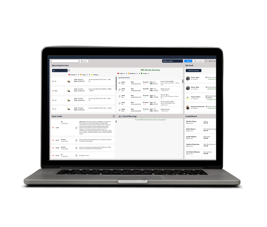 Asset Hub