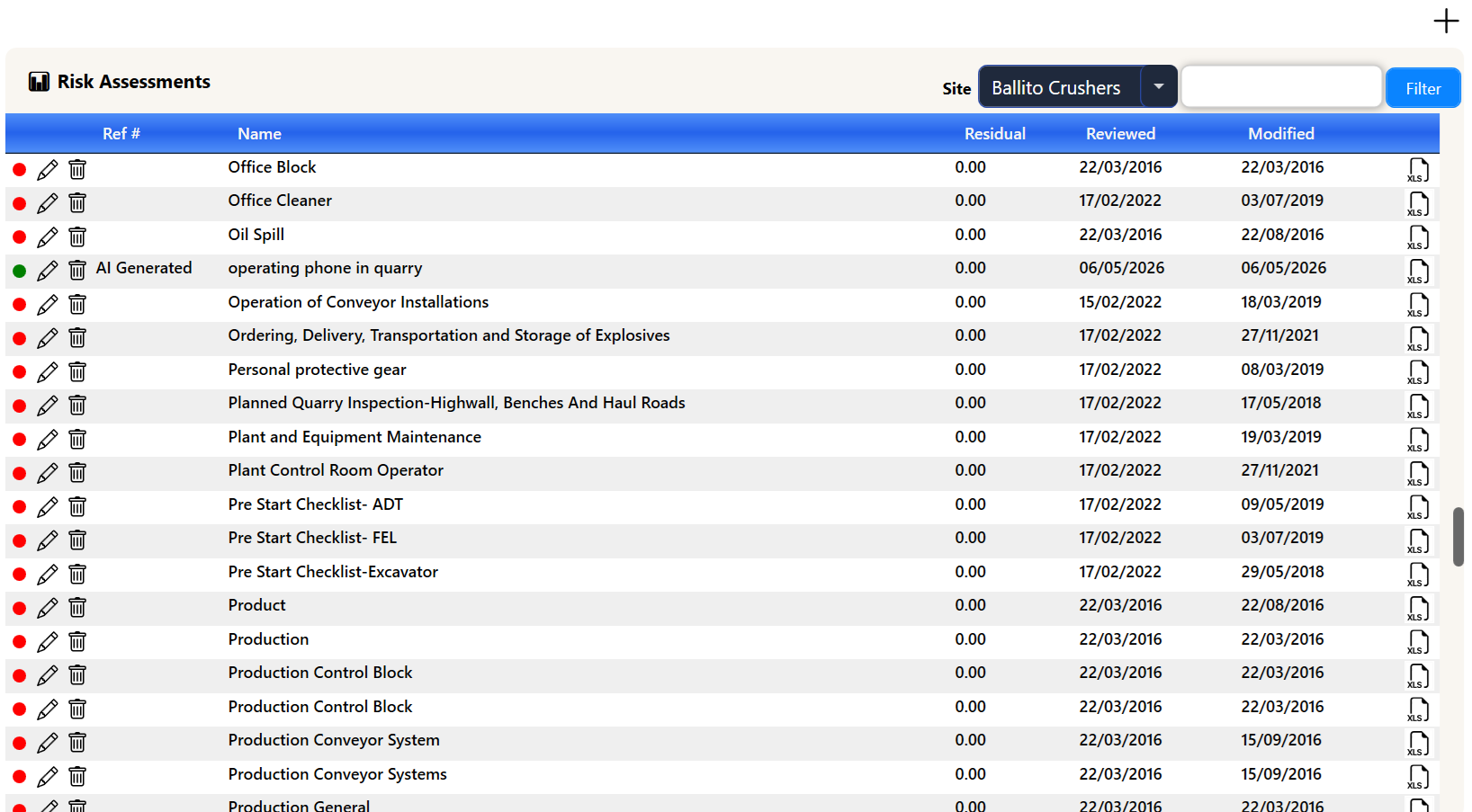 Document List