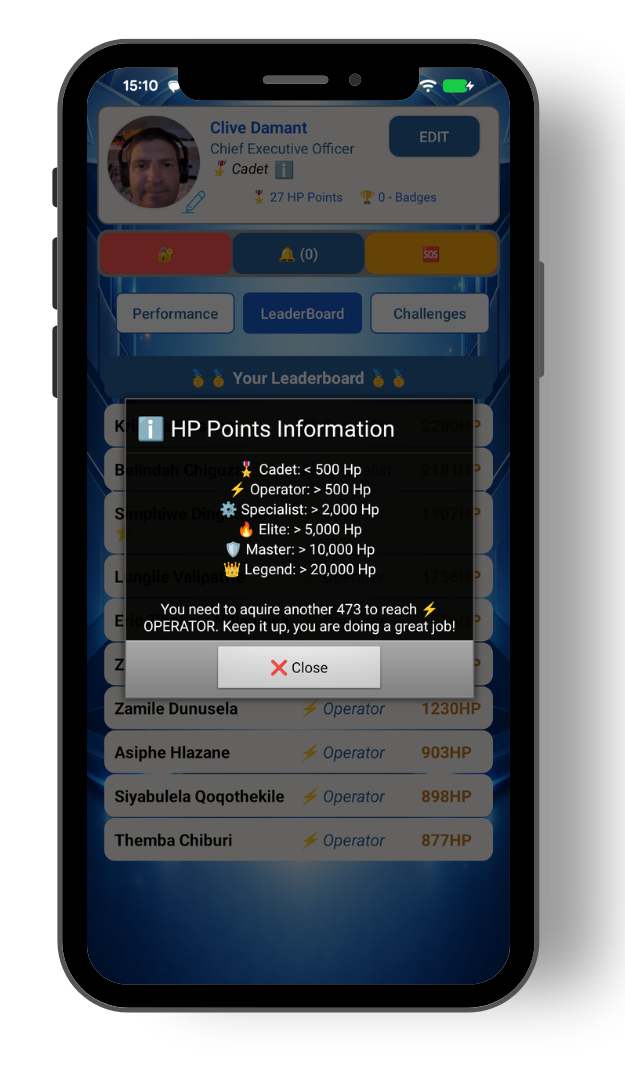HP Points & Levels